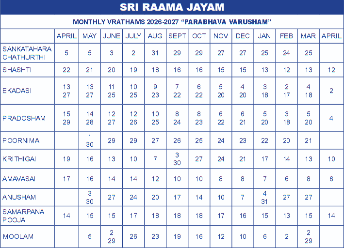 Special Dates